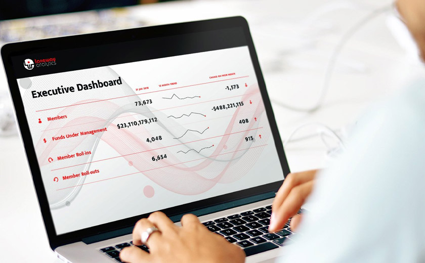 Laneway Analytics